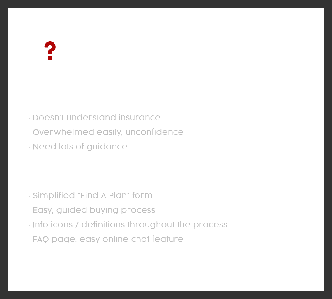 The Clueless - user persona